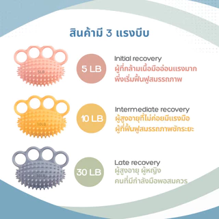 30/10/5LB บีบมือออกกำลังกาย ที่บีบมือคลายเครียด ซิลิกาเจลยางบริหารมือ 3 in 1 (Hand Strength Grip) บริหารมือ