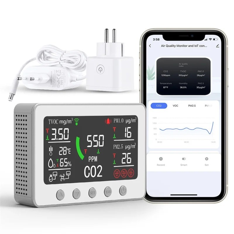 3N2P Professional ในร่ม CO2 NDIR เซ็นเซอร์เครื่องวิเคราะห์คาร์บอนไดออกไซด์ TVOC PM2.5 PM10 อุณหภูมิ 