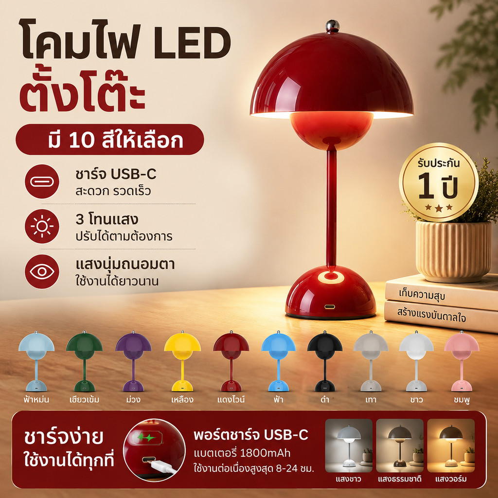 🏷️[Home] โคมไฟตั้งโต๊ะ LED โคมไฟตั้งโต๊ะ led รูปดอกตูม ไฟหัวเตียงสไตล์วิเทจ ไฟห้องนอน แบบจับจีบสําหรับตกแต่งห้องนอน