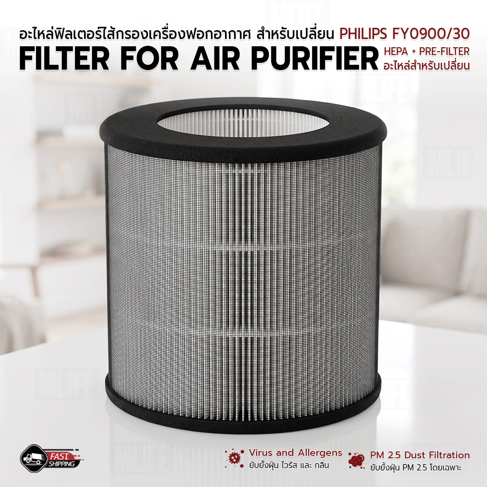 MLIFE - ไส้กรอง เครื่องฟอกอากาศ สำหรับ FY0900/30 HEPA ฟิลเตอร์ กรองฝุ่น ไส้กรอง - Replacement Air Pu