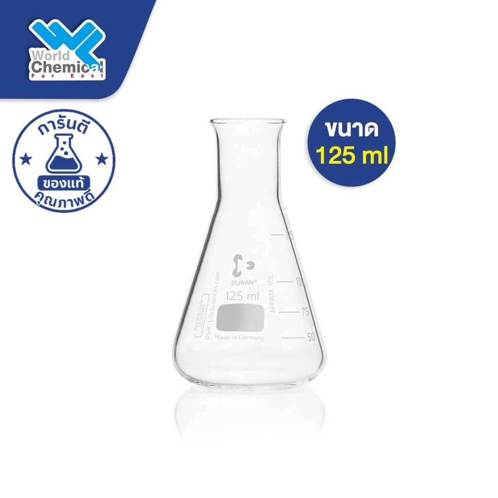 ขวดรูปชมพู่ 125 ml Duran