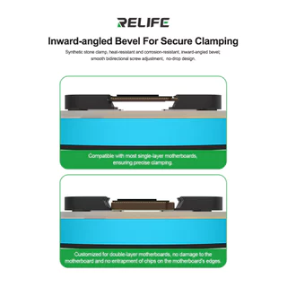 เครื่องมือซ่อมมือถือ RELIFE RL-601Q ขอบแคลมป์เมนบอร์ด จิ๊กแก้วนิรภัย ทนความร้อน 500°C กันไฟฟ้าสถิต กันสนิม
