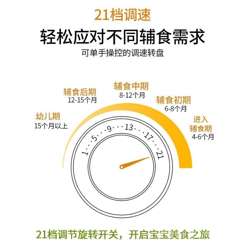 Braun5025p Braun Hand Blender/MQ5035P Handheld Mixer Baby and Infant Multifunctional Babycook