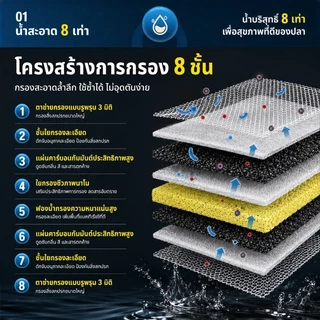 ใยกรองตู้ปลา 8D รุ่นนาโน ความละเอียดสูง ดักจับตะกอน มูลปลาและเศษอาหารได้ดีเยี่ยม เหมาะอ่างและตู้เลี้ยงปลาทุกชนิด