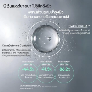 LANEIGE New Neo Cushion The Matte Refill 15g. (เหมาะกับผิวมันหรือผสม)