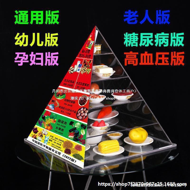 เวอร์ชันใหม่ 2026 จีน Resident Balanced Food Pagoda Model อาหารแลกเปลี่ยนอาหาร Pyramid Model