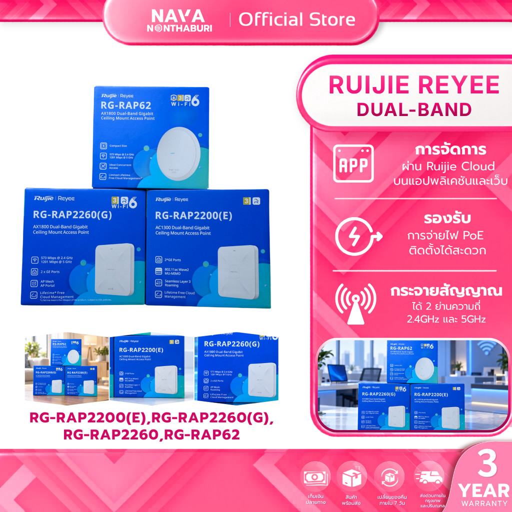 Ruijie Reyee RG-RAP2200(E)/RG-RAP2260(G)/RG-RAP2260 RG-RAP62 อุปกรณ์ขยายสัญญาณ Ceiling Access Point 