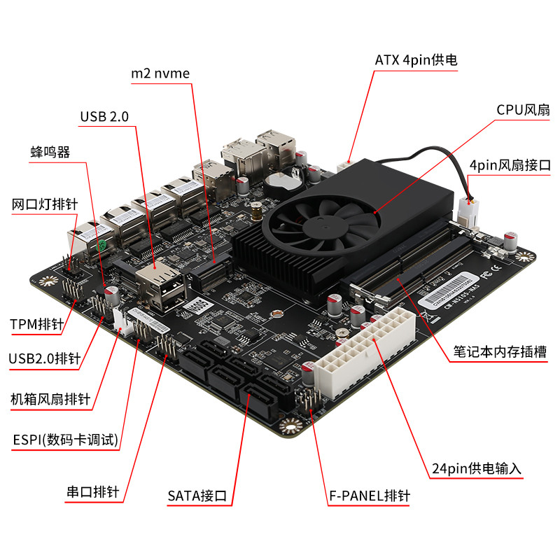 การใช้พลังงานต่ํา NAS เมนบอร์ด N6005 N5105 NAS โฮสต์ Six-Disc i226 การ์ดเครือข่าย Soft Router