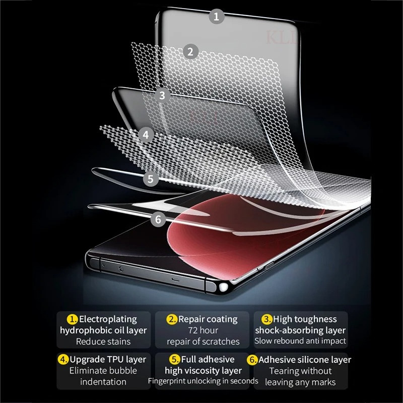 สําหรับ Vivo V9 U3 U20 Y10 G2 X Youth หมายเหตุที่มองไม่เห็นกาว Anti Scratch Water Coagulation