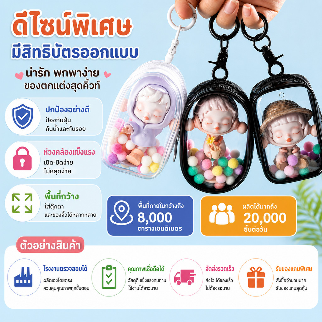 KIKI กระเป๋าใส่ตุ๊กตา 10cm แบบใส มีซิป กระเป๋าใส่ Art Toy กระเป๋าพวงกุญแจ กันน้ำ กันฝุ่น กระเป๋าพวงกุญแจ กระเป๋าพลาสติก