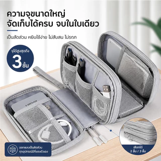 กระเป๋าจัดเก็บอุปกรณ์ดิจิทัล กันน้ำ EVA กล่องเก็บสายชาร์จ สายเคเบิล หูฟัง Power Bank เมาส์ อะแดปเตอร์ พกพาสะดวก