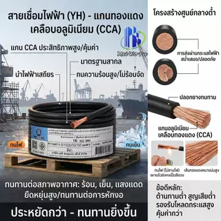 5-20 เมตร สายไฟเชื่อมแบบหนัก แกนเดี่ยว ขนาด 16 มม. SQ สำหรับเครื่องเชื่อมไฟฟ้า หน่วงไฟ ทนการเสียดสี