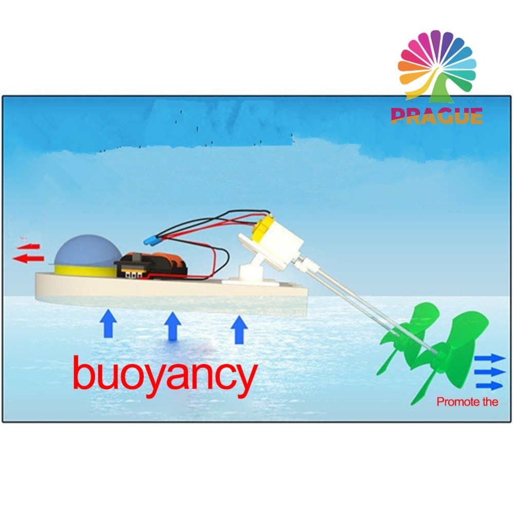 RC Speedboat รีโมทคอนโทรลเรือ DIY เรือพลังงานเรือยอชท์ประกอบของเล่น