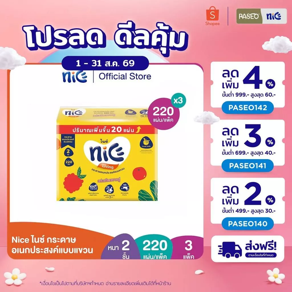 (3 แพ็ค) Nice ไนซ์ กระดาษอเนกประสงค์แบบแขวน หนา 2 ชั้น 220 แผ่น (ทิชชู่ กระดาษทิชชู่) x 3