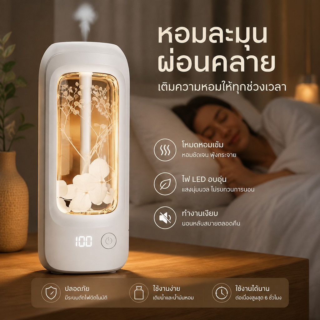 🆕เครื่องฟอกอากาศอัตโนมัติ เครื่องกระจายน้ำมันหอมระเหย เครื่องฟอกอากาศอโรมา แบบชาร์จไฟได้ น้ําหอมห้อง น้ำหอมติดทนนาน
