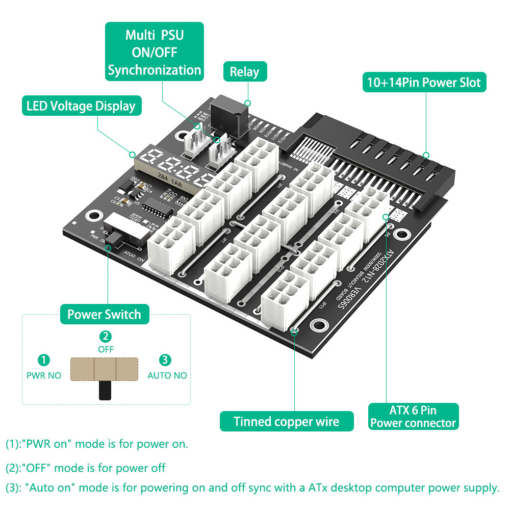 ATX 12x6Pin Breakout Board พร้อมแฟลช LED สําหรับ HP 733428-101 720620-B21 830272-B21 720478-B21
