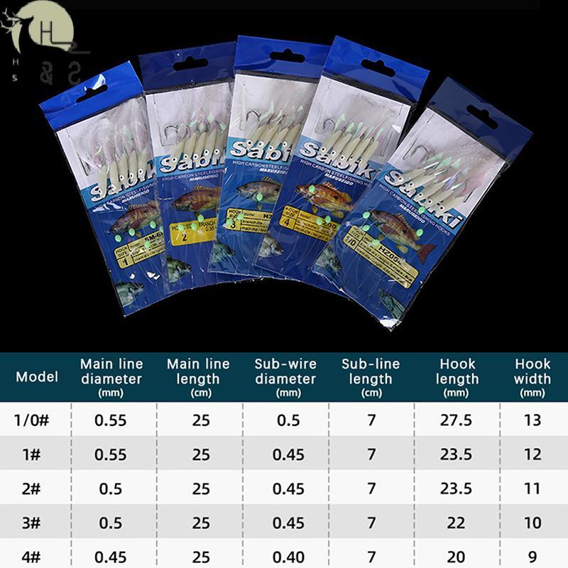 [H&S] 5 ชิ้นเหยื่อปลอมเลเซอร์ปลาผิวสเปน Maerel Hook Luminous Fishing Sabiki Rig String Hook สําหรับต