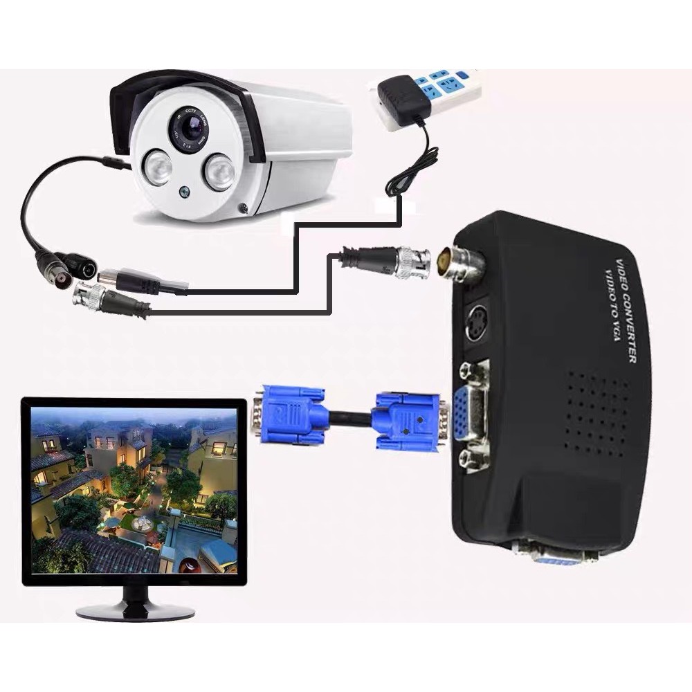 กล่องแปลงสัญญาณBNC TO VGA (Bnc in VGA out) DVR CCTV To VGA VGA TO BCN