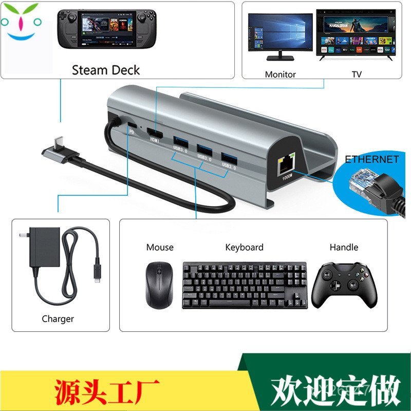Ctype Steam ROG Hua สํารับ 7 in 1 ฐานเกมคอนโซล Docking Station Docking Station 0NCI