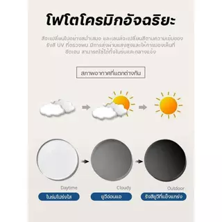 แว่นสายตาสั้น/สายตายาว เลนส์เปลี่ยนสีอัตโนมัติ UV400 ป้องกันแสงสีฟ้า เหมาะสำหรับผู้ชายและผู้หญิง ทรงแฟชั่น แว่นกรองแสง