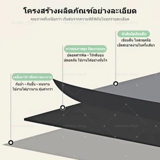 ติกเกอร์กระดานดำ/กระดานไวท์บอร์ด ขนาด 60×200 ซม. วัสดุหนา เขียนลื่น ลบง่าย มีกาวในตัว ผลิตจากวัสดุเป็นมิตรต่อสิ่งแวดล้อม