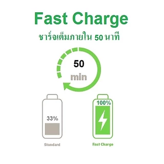 หูฟังบลูทูธ Kawa Q30 แบตอึดคุย 32 ชม ตัดเสียงรบกวนดีเยี่ยม เสียงภาษาไทย บลูทูธ 5.2 หูฟังไร้สาย