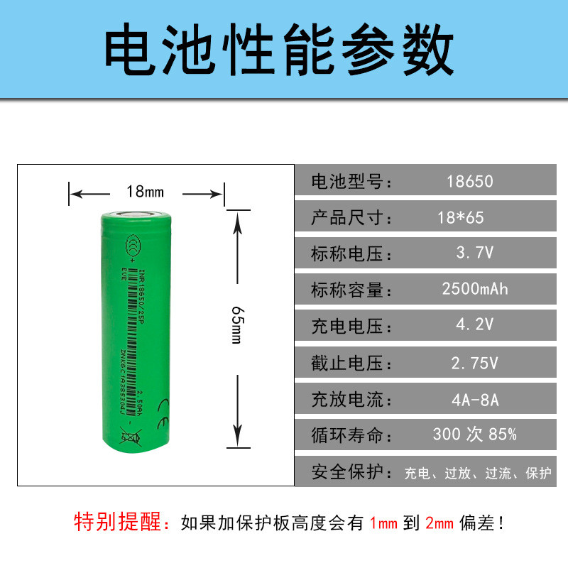 18650 แบตเตอรี่ลิเธียม 10C แบตเตอรี่ 25P กําลังขยายสูง 2500mAh เครื่องมือไฟฟ้า 2,000mAh 18650