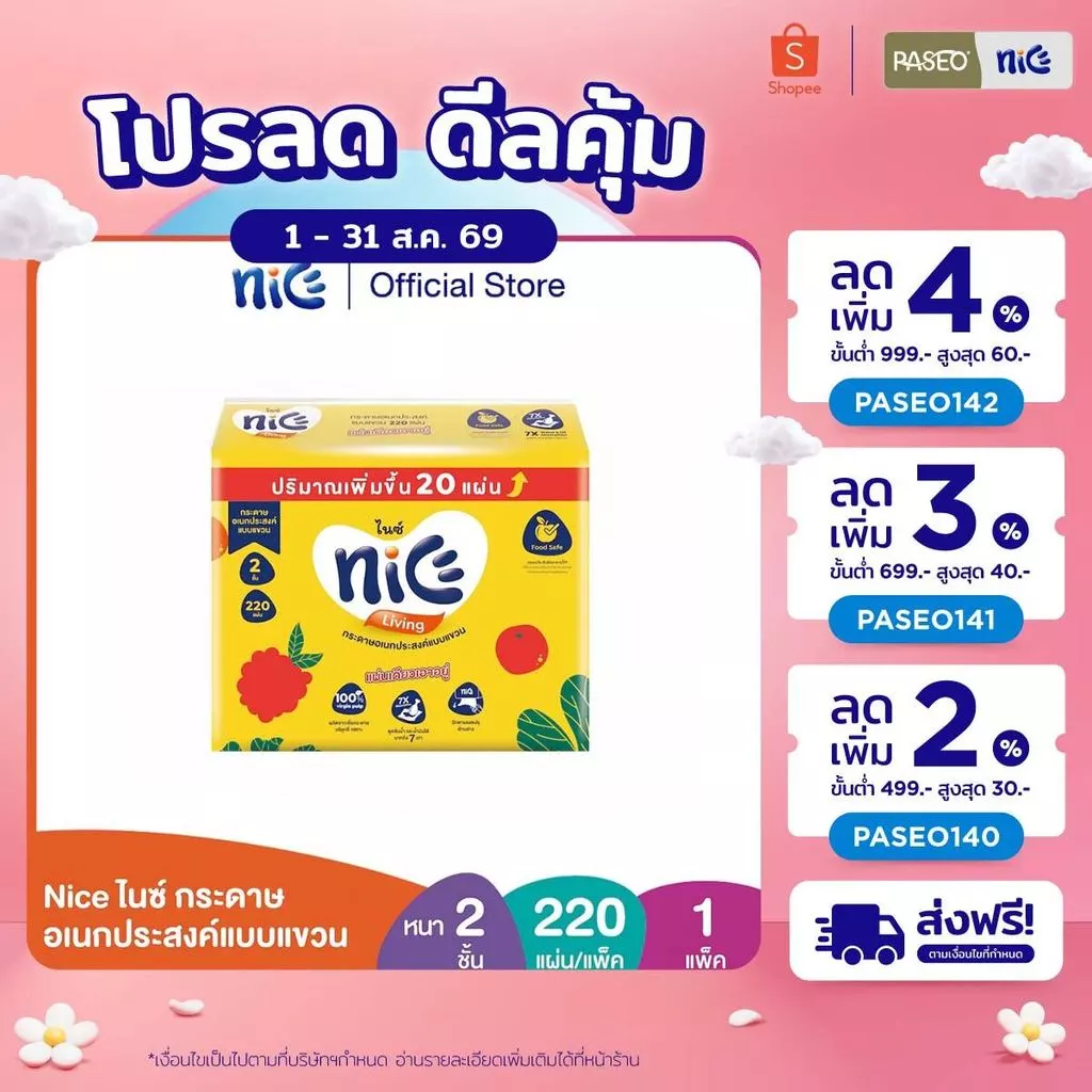 (1 แพ็ค) Nice ไนซ์ กระดาษอเนกประสงค์แบบแขวน หนา 2 ชั้น 220 แผ่น (ทิชชู่ กระดาษทิชชู่) x 1