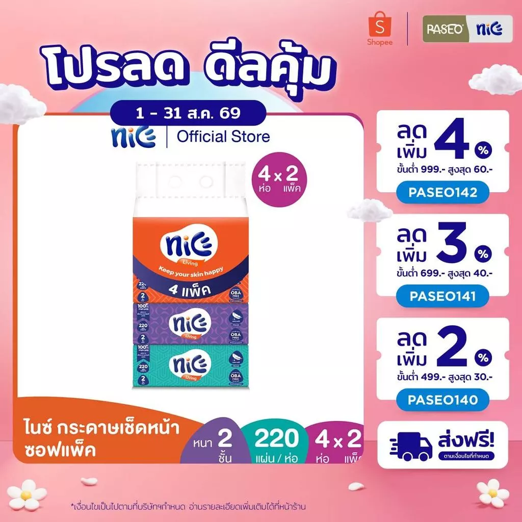 (2 แพ็ค 8 ห่อ) Nice ไนซ์ ซอฟท์แพ็ค กระดาษเช็ดหน้า 220 แผ่น แพ็ค 4 ห่อ (ทิชชู่ กระดาษทิชชู่) X 2