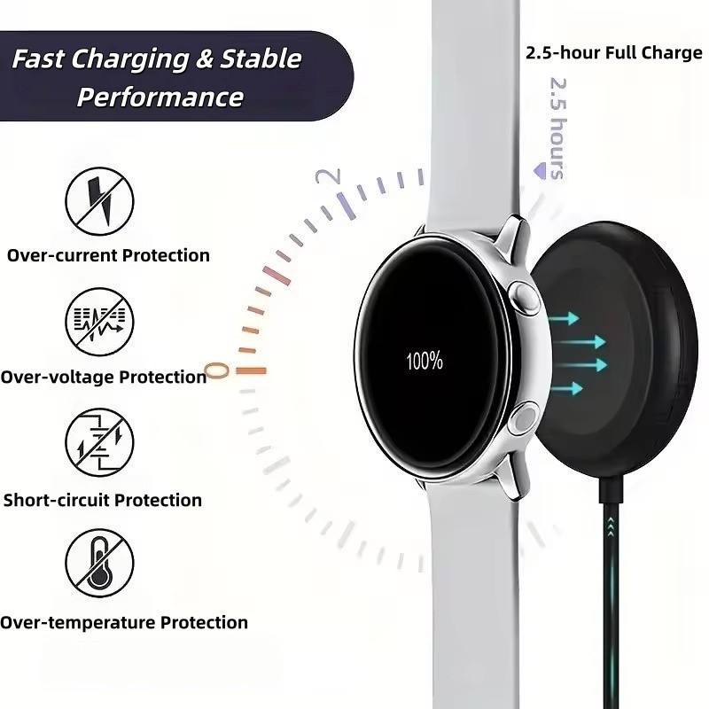 สําหรับ Samsung Galaxy Watch 9 8 7 6 5 4 3 Classic Ultra Active FE สายชาร์จ USB แม่เหล็ก 100 ซม.การป้องกัน 4 ชั้น ประสิทธิภาพการทำงานคงที่ สายทนทาน