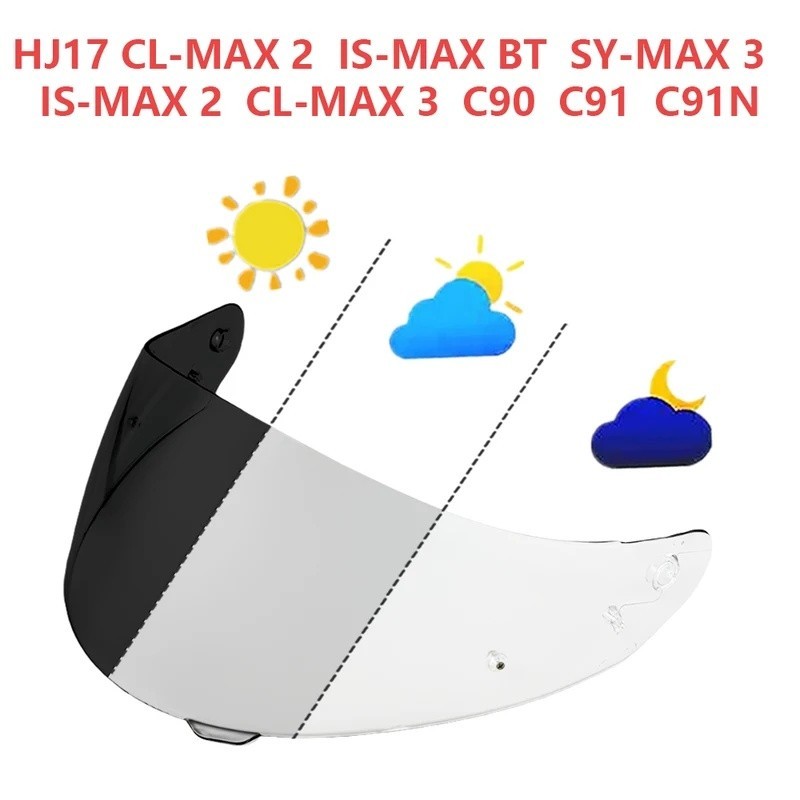 HJ17,HJ20M,HJ26,HJ31,HJ33,HJ34P,HJ42 Shield สําหรับ HJC โปร่งใส Photochromic Visor หมวกกันน็อค