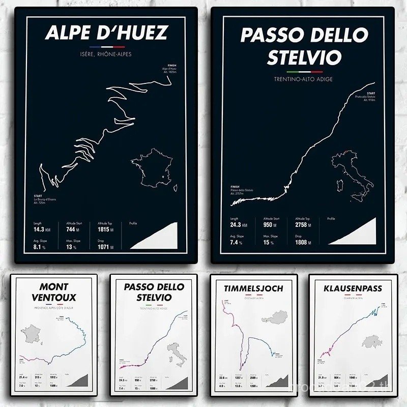 80s French Cycling Circuit โปสเตอร์สุนทรียศาสตร์สีดําและสีขาว Race Track จักรยาน Motorsport ผ้าใบพิม