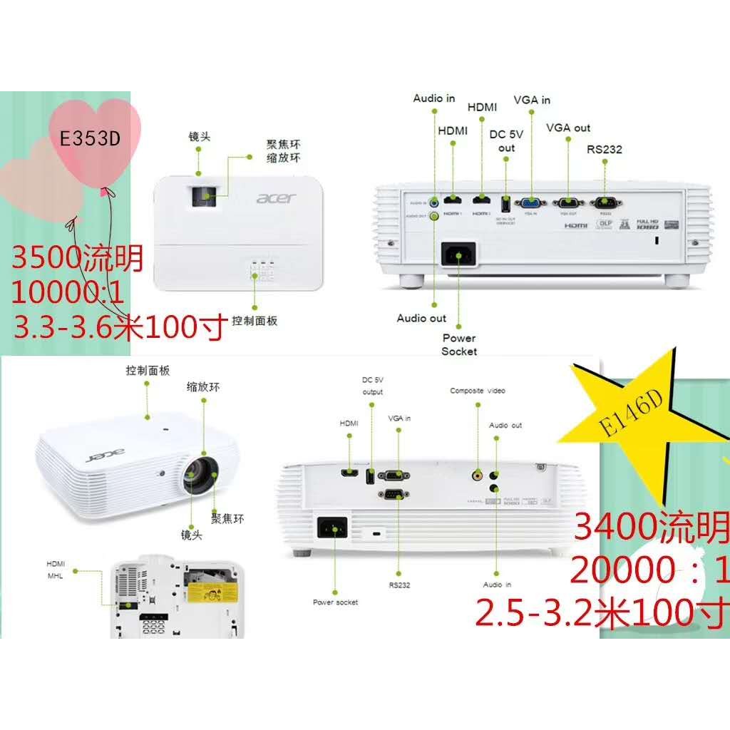 Acer Projector E8600/E8615/GM712/GD711/H6830BD โฮมเธียเตอร์ 4K HD