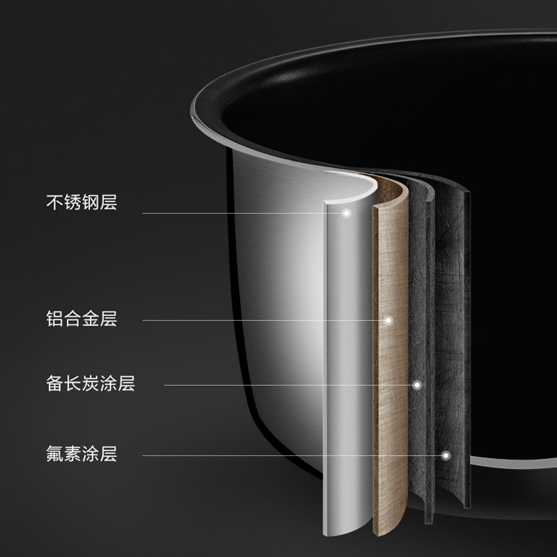 Panasonic/Panasonic SR-HK151-KB หม้อหุงข้าว IH มัลติฟังก์ชั่นในครัวเรือนความจุขนาดใหญ่ 1-6 คนหม้อหุง