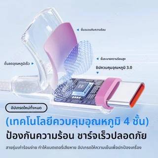 สายเคเบิลข้อมูล USB 60W สายเคเบิลข้อมูลคริสตัลถักโปร่งใส Type-C สายชาร์จ USB เป็น Type-C ใช้กว้าง
