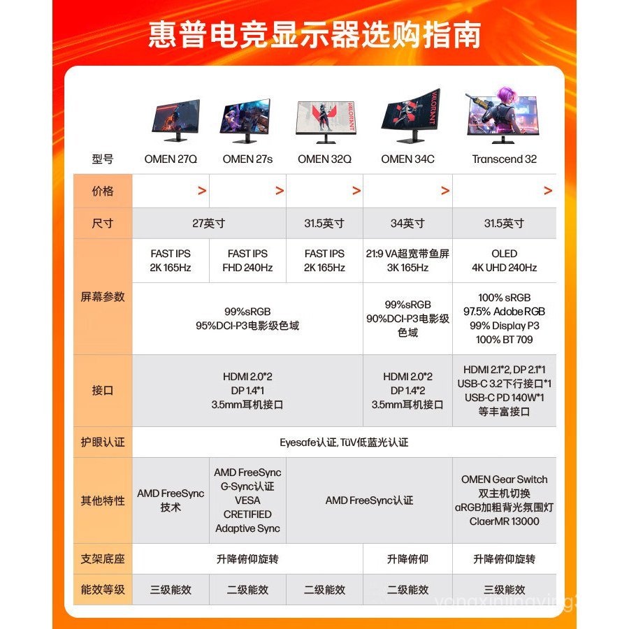 HP HP Shadow Fairy OMEN32C Curved Gaming Monitor 165Hz แปรงความถี่ omen34C พร้อมหน้าจอปลา