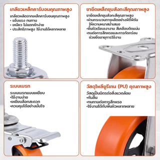 ล้อรถเข็น 3นิ้ว 4นิ้ว 5นิ้ว ลูกล้อรถเข็น ล้ออะไหล่รถเข็น