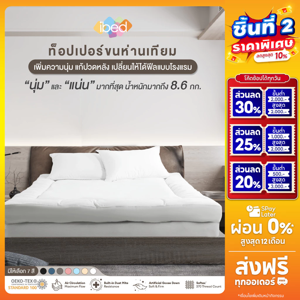 ibed Topper ท็อปเปอร์รุ่นนุ่มแน่นและรุ่น Extra ทอปเปอร์กันไรฝุ่น หนานุ่ม 3.5ฟุต/5ฟุต/6ฟุต (ลายเรียบ)