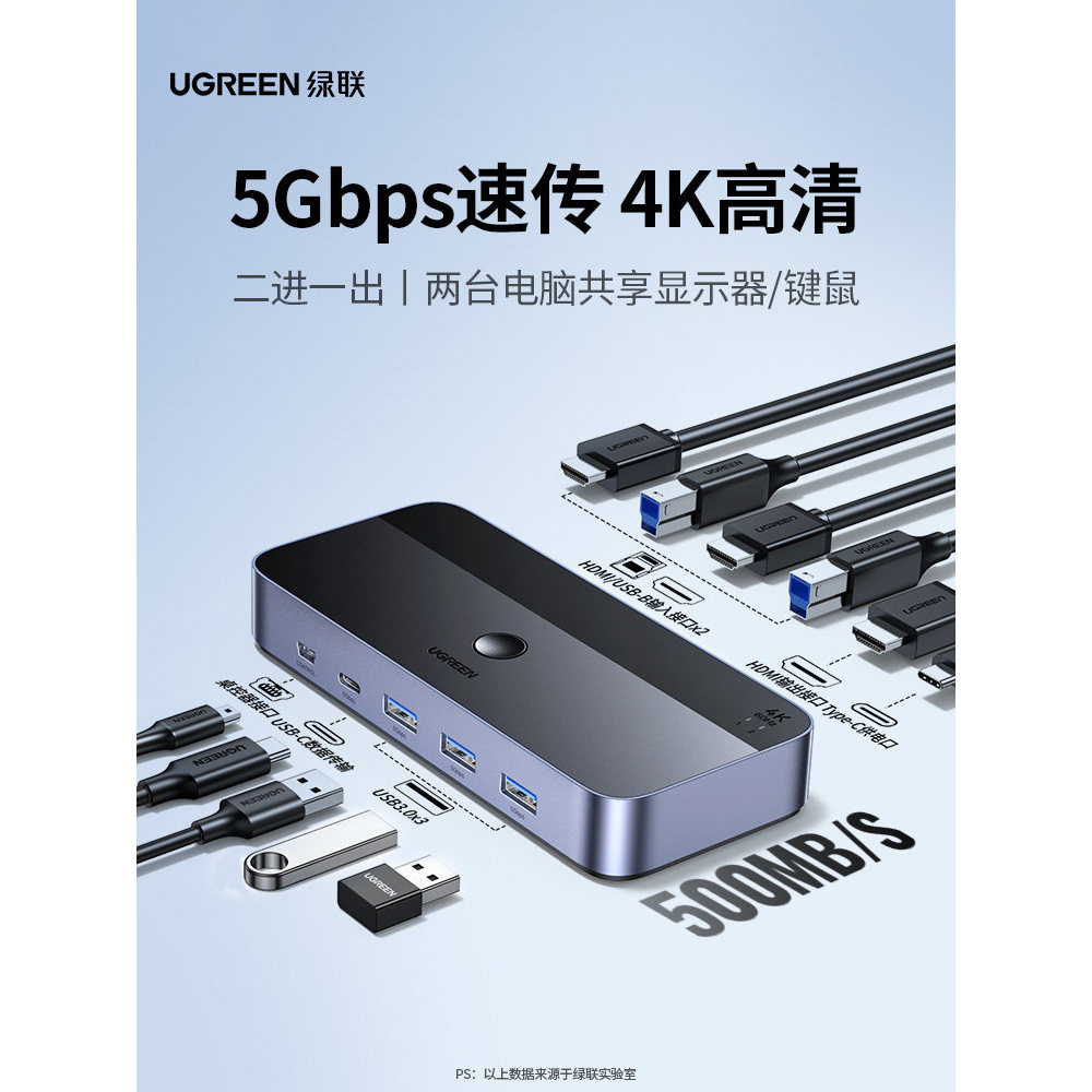 Green Link k k k kvm Switch hdmi Two-In One-Out 4K High-Definition สองโฮสต์คอมพิวเตอร์ Sharing One D