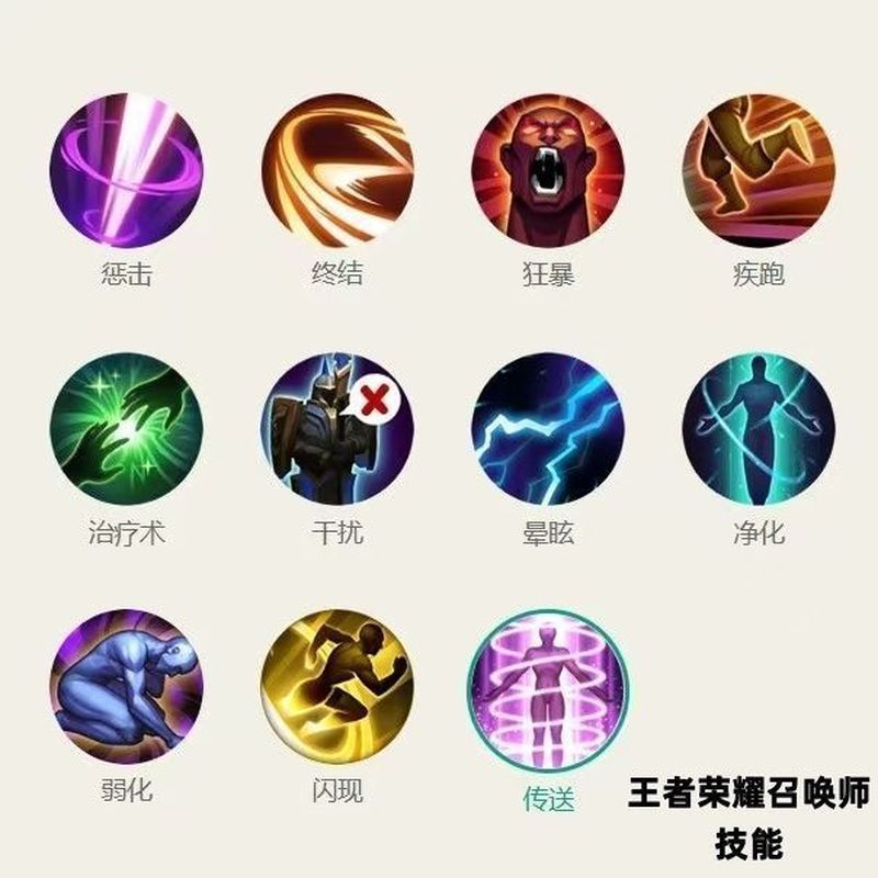 王者荣耀召唤师技能周边吧唧胸针徽章净化惩戒闪现挂马口铁装饰9/3 Honor of Kings Summoner Skill Peripheral Badge Brooch Purification 