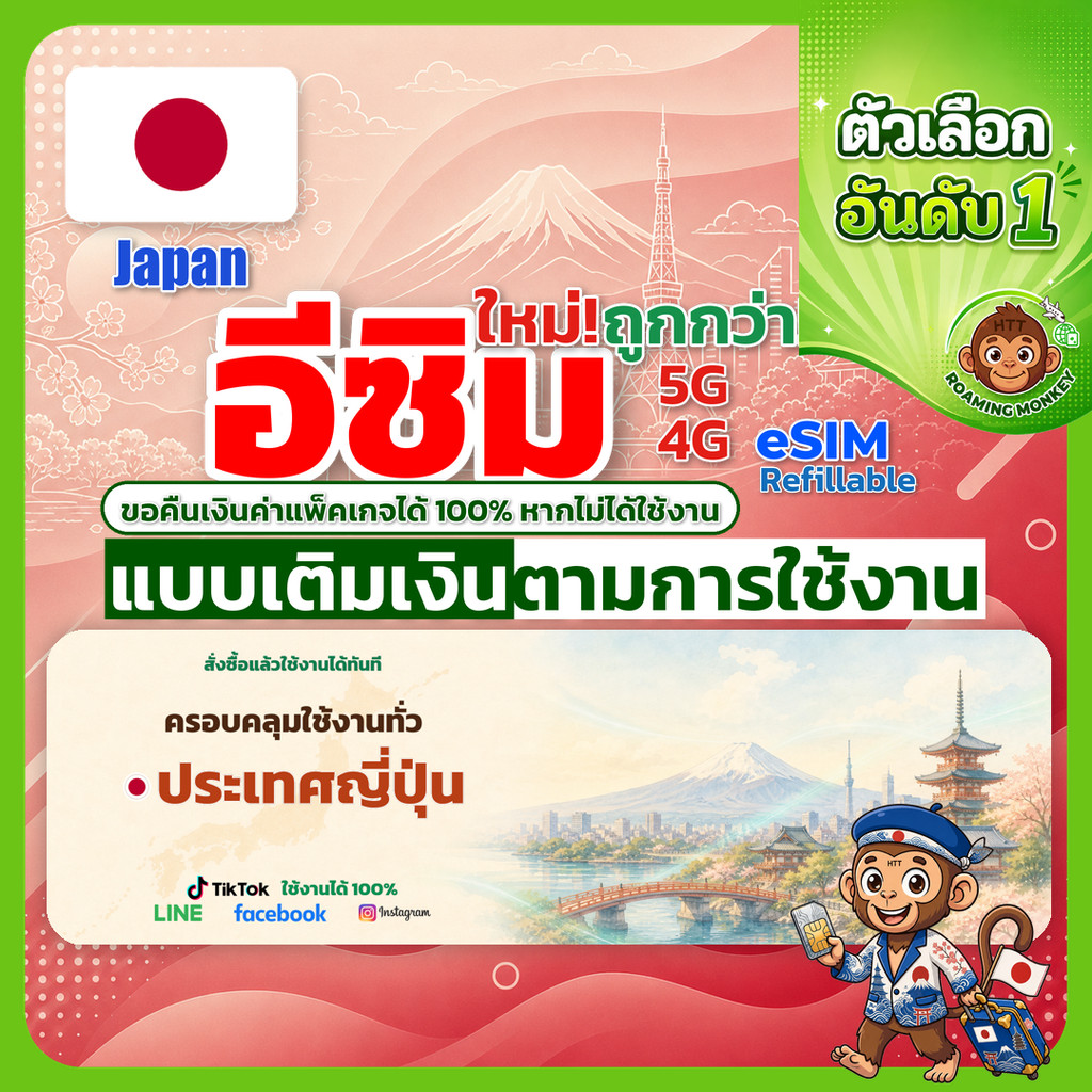 ESIM Japan 4G/5G เติมเงินตามการใช้งาน ซิมเดินทาง ท่องเที่ยว ญี่ปุ่น เครือข่าย SoftBank DOCOMO โดย Ro