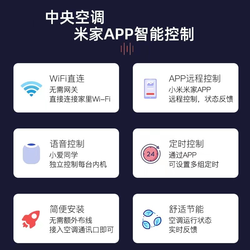 VRF Central Air Conditioner รีโมทคอนโทรล Donkey Glimy สมาร์ทโมดูล wifi เหมาะสําหรับ Xiaomi Mijia vrf