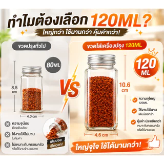 Home007 ขวดใส่เครื่องปรุงแก้ว พร้อมฝาปิดกันฝุ่น ขวดใส่พริกป่น ขวดใส่พริกไทย ขวดใส่เครื่องเทศ ขวดแก้วหนา Spice Bottle