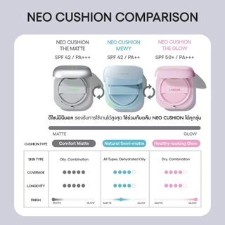 [สูตรใหม่!!] LANEIGE New Neo Cushion The Matte ตลับจริง + รีฟิล ปกปิดรูขุมขนรอบทิศทาง ติดทนนาน เผยผิวสวยตลอดวัน