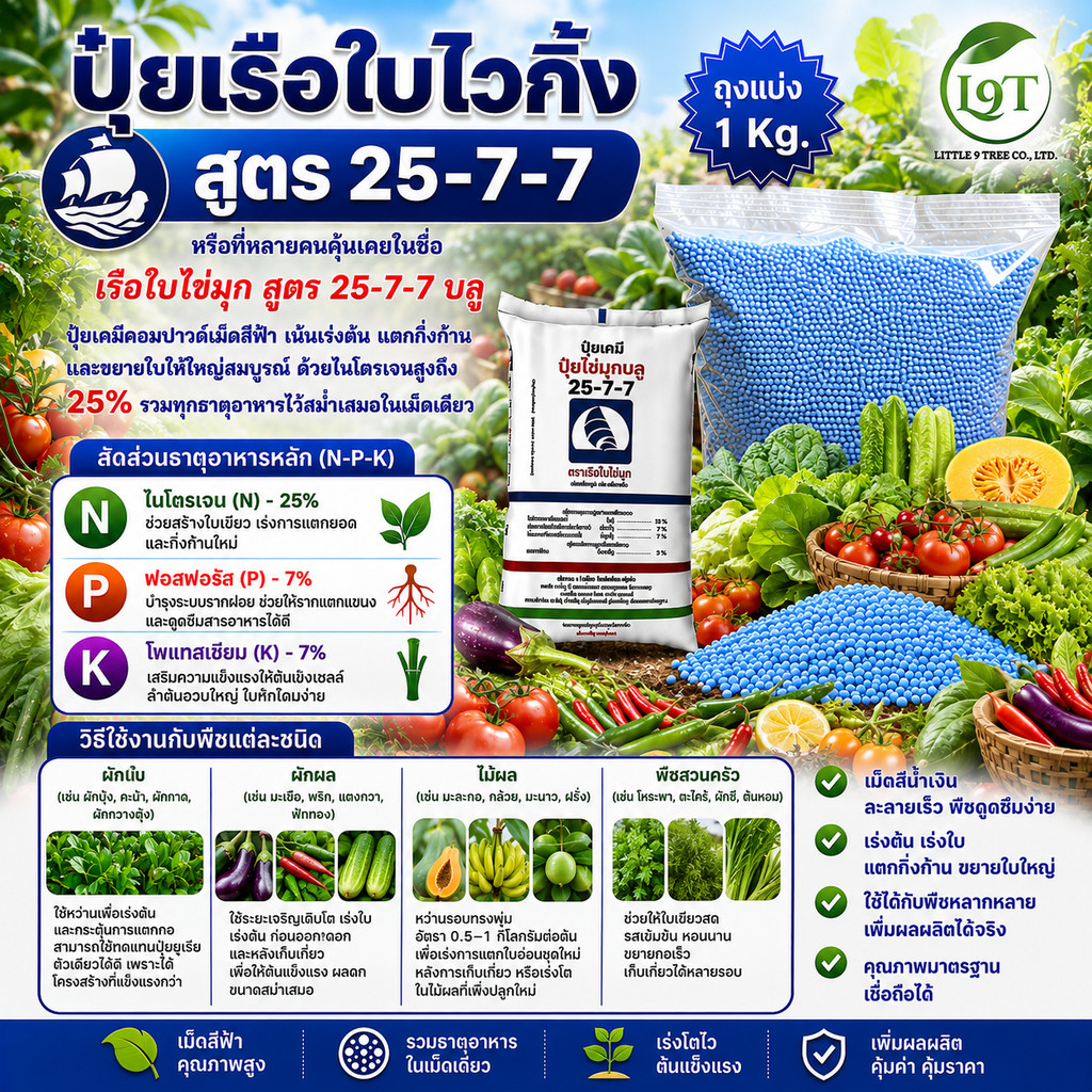ปุ๋ย 25-7-7 ถุงแบ่ง 1 kg. เร่งต้นโตไว แตกยอด แตกใบใหม่