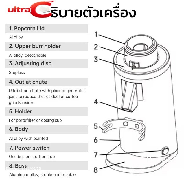 DF-54 Single Dose Coffee grinder SSF Flt Burrs 54mm เครื่องบดกาแฟ เฟือง SSF 54mm