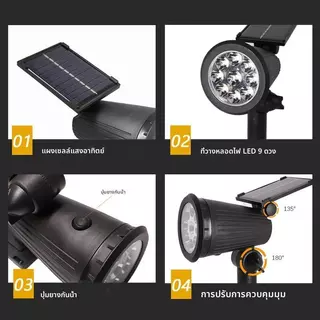 【ซื้อ 1 แถม 1】9/18LED Solar Light ไฟปักสนามโซล่าเซลล์ โคมไฟสนาม ไฟตกแต่งสวน พลังงานแสงอาทิตย์ แสงสนามหญ้า ﻿