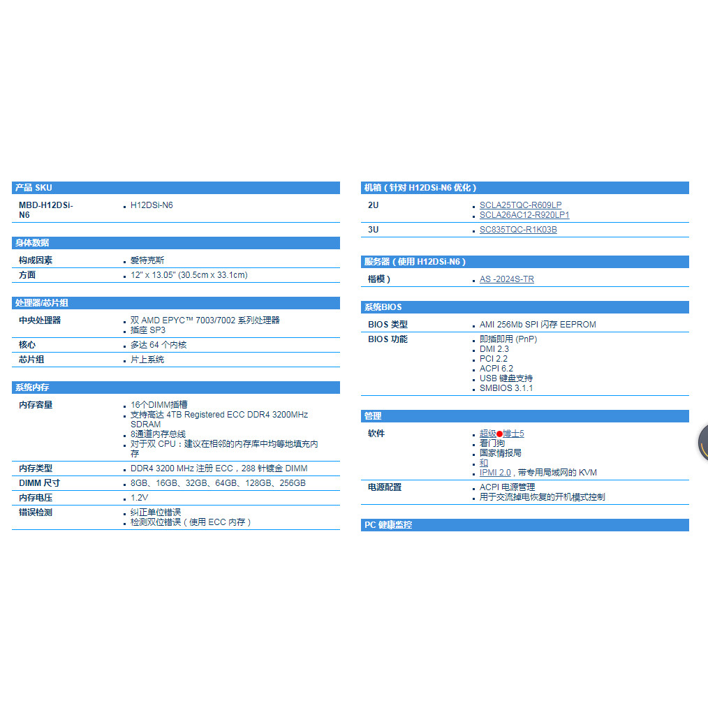 เมนบอร์ด Micro H12DSI-N6 ที่รองรับ Dual-Channel AMD EPYC 7002/7003 Series cpu รองรับ pcie4