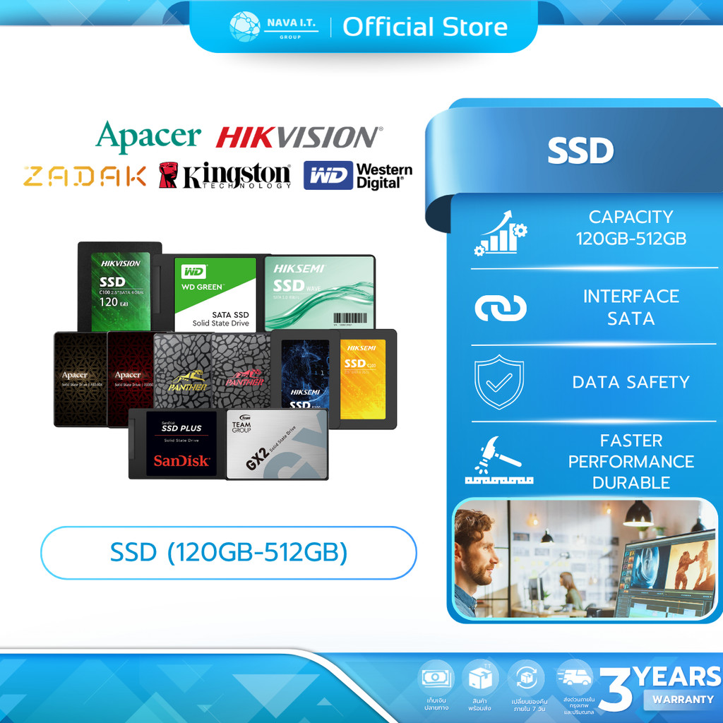 (มีส่งด่วน)  SSD SATA 2.5 128GB/256GB/512GB HIKVISION HIKSEMI WD TEAM APACER