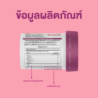 [แพ็คสุดคุ้ม x3] SWISSE ASTAXANTHIN + GLUTA สวิสเซ แอสต้าแซนธิน + กลูต้า, 30 เม็ด